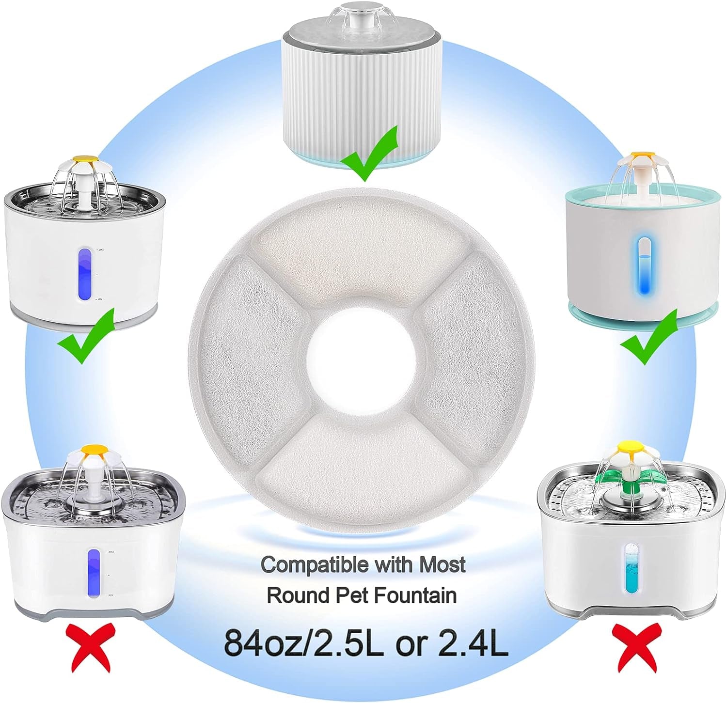 Pet Fountain Replacement Filter- 8 Pack,  Activated Carbon Replacement Filter for 84Oz/ 2.5L or 2.4L Automatic Pet Fountain Cat Water Fountain