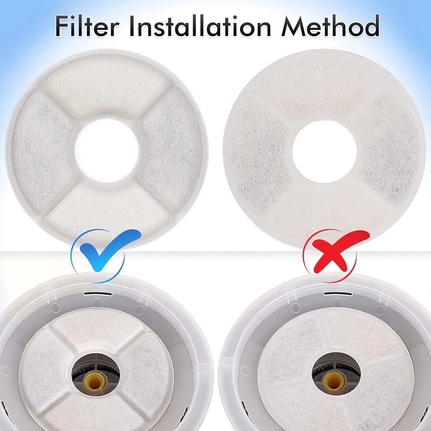 Pet Fountain Replacement Filter- 8 Pack,  Activated Carbon Replacement Filter for 84Oz/ 2.5L or 2.4L Automatic Pet Fountain Cat Water Fountain